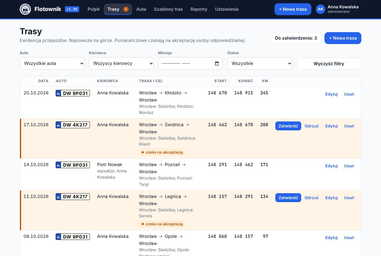 Lista tras i kilometrówka z filtrami