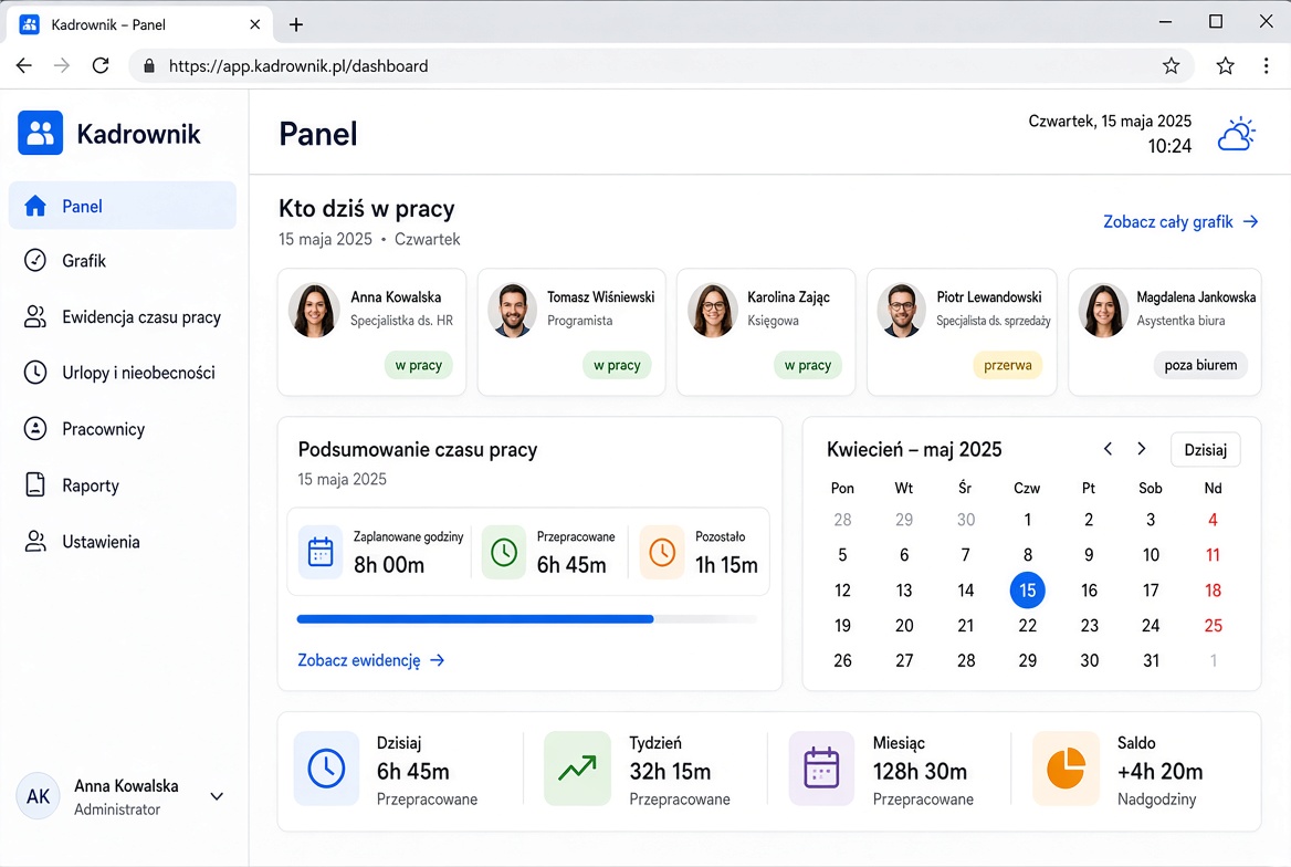 Panel Kadrownika: kto dziś w pracy, podsumowanie godzin i kalendarz